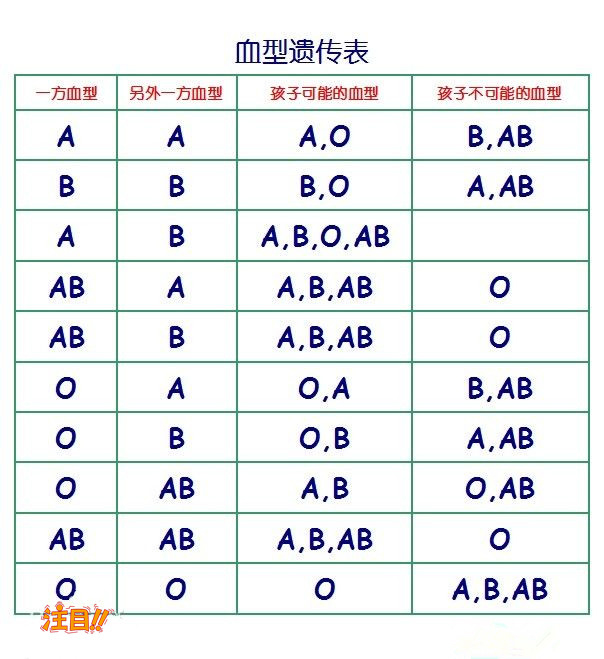 湖南正规的血缘检测机构在哪儿,湖南正规的亲子鉴定机构多少费用